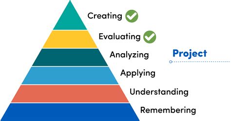 Designing Assessments - Office of Curriculum, Assessment and Teaching ...