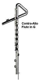 Flute Family - The Flute