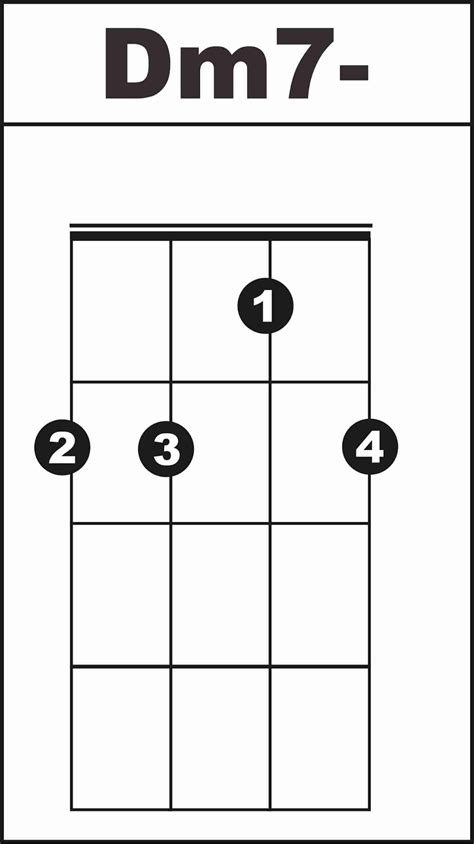 Chord/ Kunci Ukulele Dm7- - Irvan Sigufi