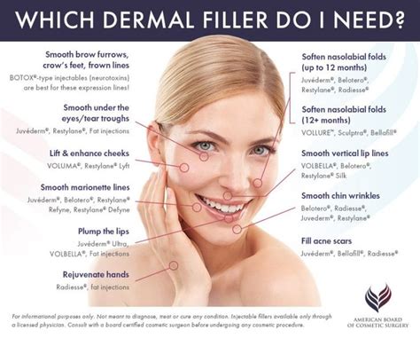 Pin by Sandy on Injections | Facial fillers, Botox fillers, Dermal fillers