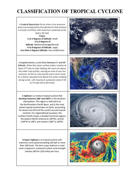 CLASSIFICATION OF TROPICAL CYCLONE | PDF