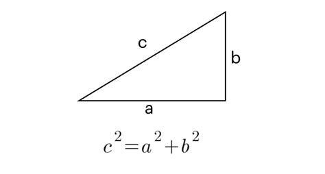 Pythagorean Theorem in Python [Maths Theory + Program] - codingem.com