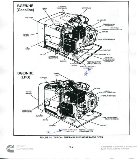 Onan Generator Parts Diagrams