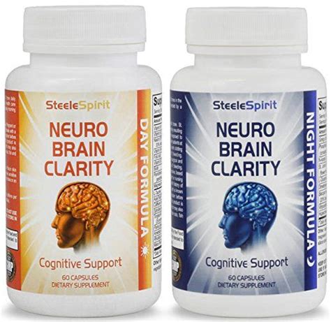 Brain Function Supplements - Brain Mind Article