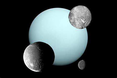 Moons of Uranus - BBC Sky at Night Magazine