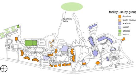 Norwich Free Academy - Campus Master Plan - DRA Architects