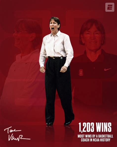 Tara VanDerveer becomes NCAA Winningest Basketball Coach - Beyond Women's Sports