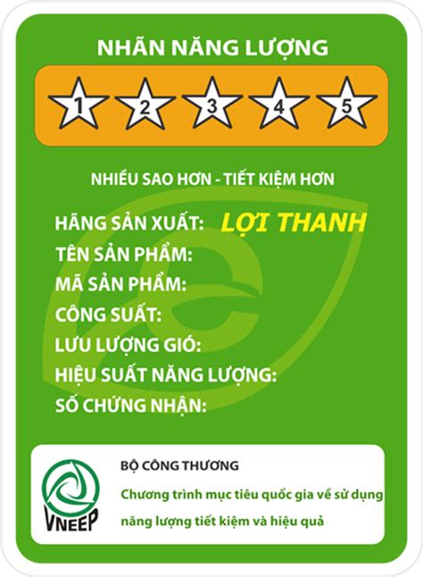 Hiệu Suất Năng Lượng Là Gì? Cách đọc Chỉ Số Trên Tủ Lạnh, Máy Giặt ...