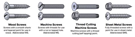 Drawing screw threads in 3D using TikZ - TeX - LaTeX Stack Exchange