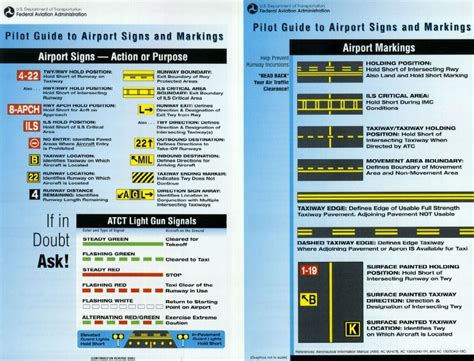 Flight Instruction - LESC