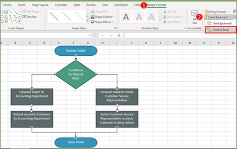 Create A Flowchart In Excel Easily! - Acuity Training