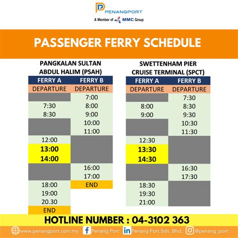 jadual feri pulau pinang 2017