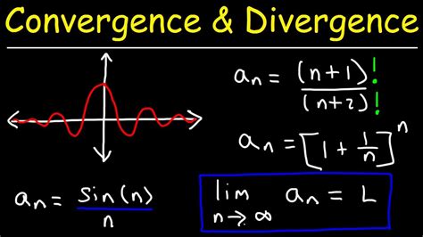 Converging and Diverging Sequences Using Limits - Practice Problems - YouTube