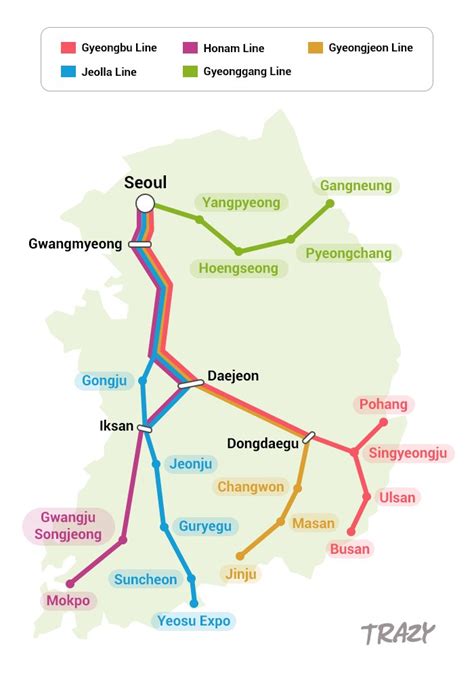 Korail Pass Discount: Korea Train & KTX Ticket - Trazy, Korea's #1 Travel Shop