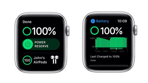 Apple Watch: This is how you can check watch's battery life - PhoneWorld