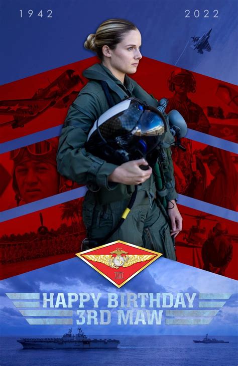 3rd Marine Aircraft Wing celebrates 80th birthday