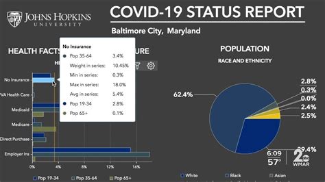 Johns Hopkins launches new U.S. specific COVID-10 map [Video]