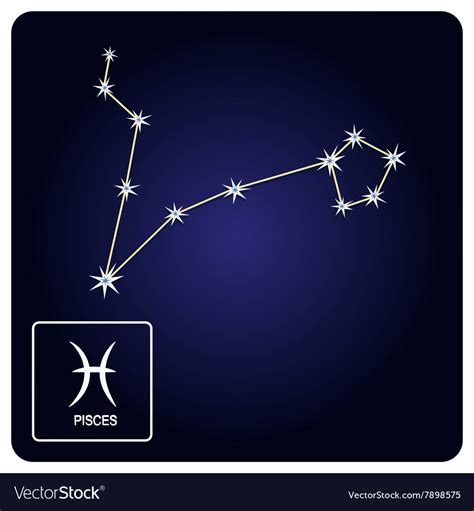 Zodiac Pisces Star Signs Vector Discounts Stores | www.inmohelice.es