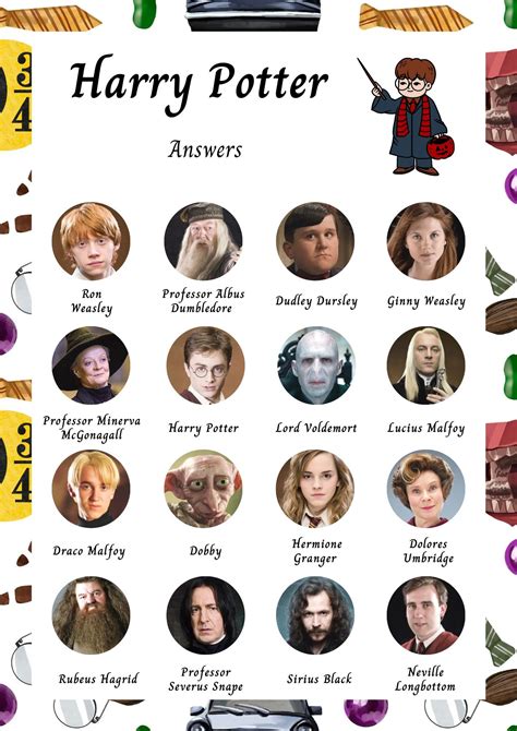 Harry Potter Name the Characters - Quiz / Game Sheet and Answers - Lesson Filler / Movies / Film ...