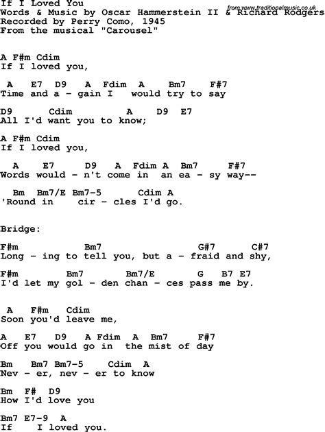 Song lyrics with guitar chords for If I Loved You - Perry Como, 1945