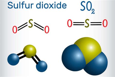 Molecola di anidride solforosa - Solfiti nel Vino - Sulle Strade del Vino