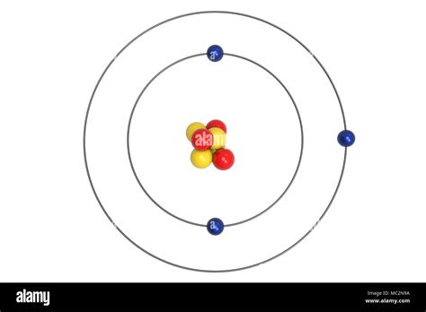 Lithium Atom Bohr model with proton, neutron and electron. 3d illustration Stock Photo - Alamy