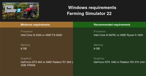 Farming Simulator 22 System Requirements — Can I Run Farming Simulator 22 on My PC?