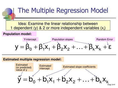 Calculate multiple linear regression equation manually - ssmens