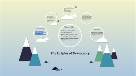 The Origins of Democracy by on Prezi