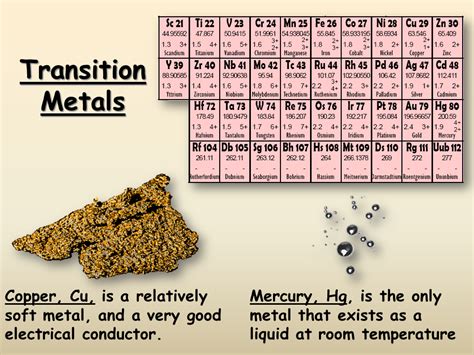 Element Classes - Presentation Chemistry