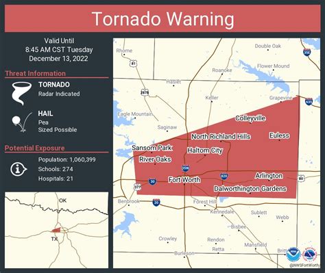 Matt Stepp on Twitter: "RT @NWSFortWorth: Tornado Warning including Fort Worth TX, Arlington TX ...