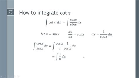 How to Integrate cot x - Step by Step Tutorial - YouTube