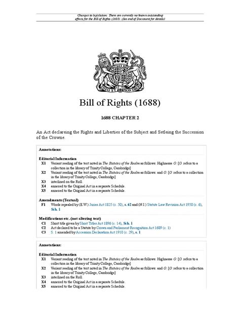 Bill of Rights 1688 (1689) | Repeal | Act Of Parliament