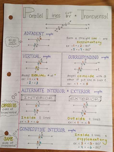 📐 Geometry notes | Geometry notes, Math notes, Math tutorials