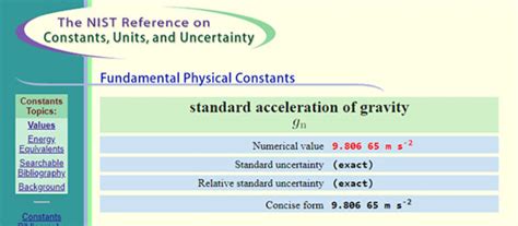 Local Gravity: How to Calculate Yours in 3 Minutes - isobudgets