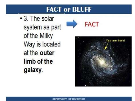 Grade 11 Earth & Life Science Lesson 1