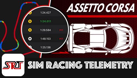 Save 30% on Sim Racing Telemetry - Assetto Corsa on Steam