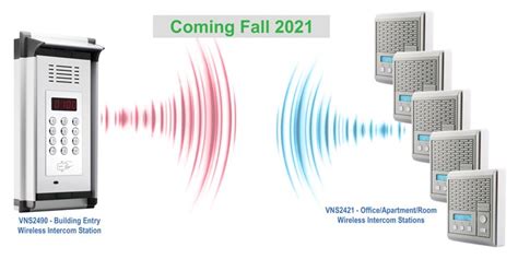 Wireless Intercom Systems - 2-Way communication across your facility