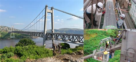 State-of-the-art maintenance technology in long span suspension Matadi Bridge - OC Global