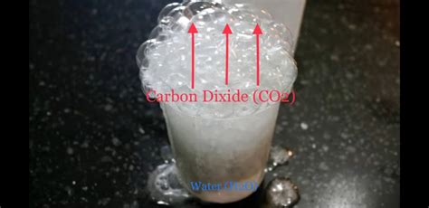 Baking Soda and Vinegar Chemical Reaction Explanation||NaHCO3 + CH3COOH