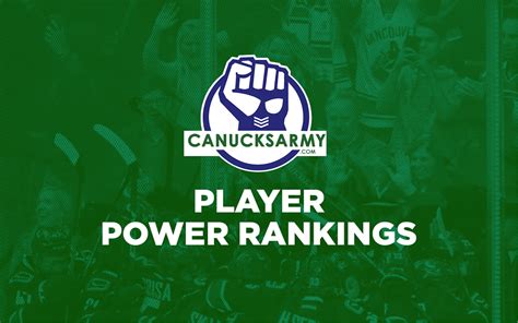 Canucks Player Power Rankings – Hair Edition