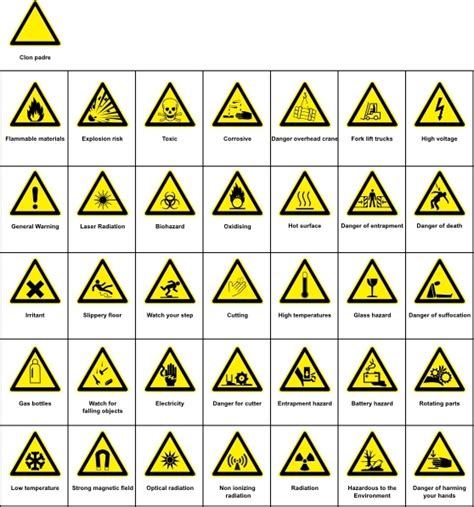 Sign Hazard Warning clip art Free vector in Open office drawing svg ...