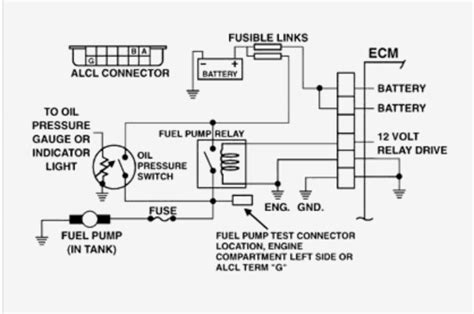 98 Blazer Fuel Pump Wiring Diagram - Wiring Diagram