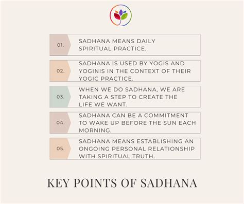 What is Sadhana and how to do it? A Beginner's Guide - os.me