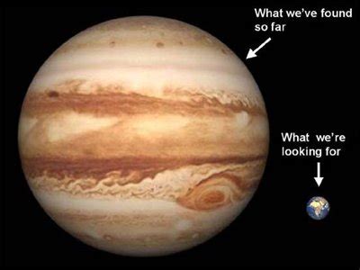 What Does Jupiter Look Like – Physical Features of the Planet Jupiter