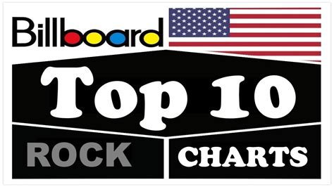 Billboard Rock Charts | July 01, 2017 | ChartExpress - YouTube