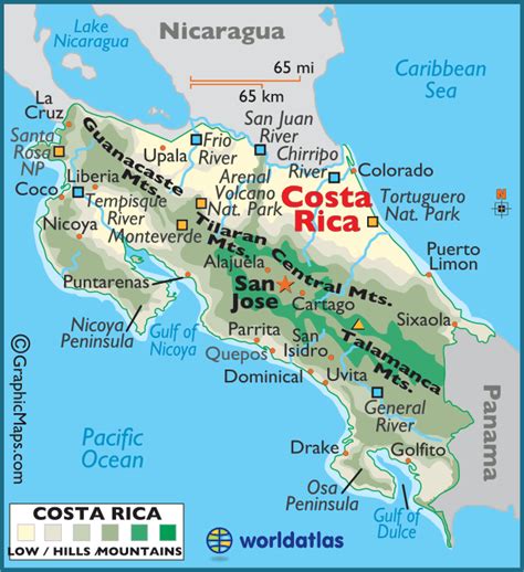 Geography of Costa Rica