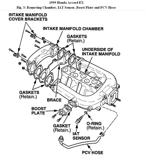 [DIAGRAM] Engine With Intake Manifold Diagram - MYDIAGRAM.ONLINE