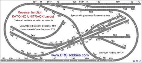 Carrera GO & Kato UNITRACK HO Track Layouts