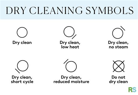 Here's What All Those Laundry Symbols Mean